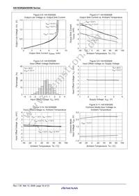 HA1630Q06TELL-E Datasheet Page 18