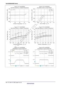 HA1630Q06TELL-E Datasheet Page 20