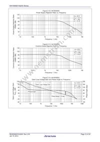 HA1630S03CMEL-E Datasheet Page 12