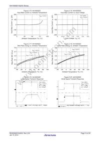 HA1630S03CMEL-E Datasheet Page 13