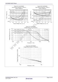 HA1630S03CMEL-E Datasheet Page 14