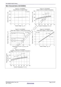 HA1630S03CMEL-E Datasheet Page 15