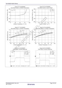 HA1630S03CMEL-E Datasheet Page 18