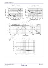 HA1630S03CMEL-E Datasheet Page 19