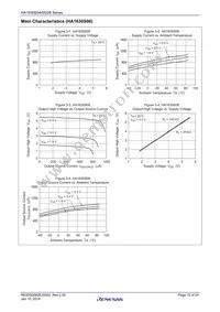 HA1630S04CMEL-E Datasheet Page 15