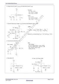 HA1630S04CMEL-E Datasheet Page 21