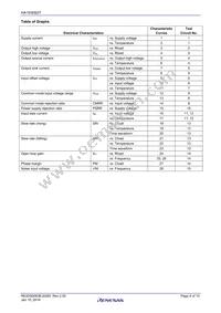 HA1630S07CMEL-E Datasheet Page 4
