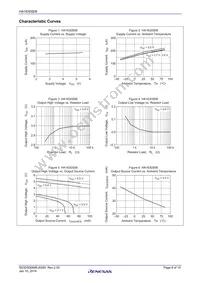 HA1630S08CMEL-E Datasheet Page 8