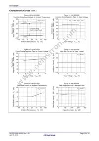 HA1630S08CMEL-E Datasheet Page 10