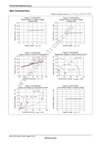 HA1631D04TEL-E Datasheet Page 5