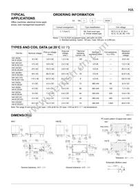 HA1E-AC115V Datasheet Page 2