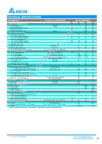 HA1SV12004PRFA Datasheet Page 2