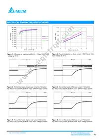 HA1SV12004PRFA Datasheet Page 3