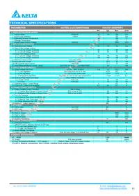 HA1SV12008PRFA Datasheet Page 2