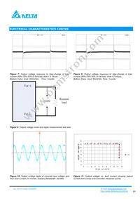 HA1SV12008PRFA Datasheet Page 4