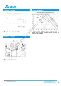 HA1SV12008PRFA Datasheet Page 8