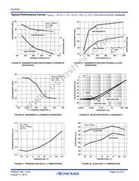 HA3-5020-5Z Datasheet Page 18