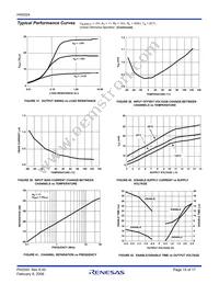 HA5024IPZ Datasheet Page 15