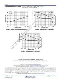 HA5024IPZ Datasheet Page 16