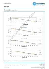 HA55L-4523500LF Datasheet Page 2