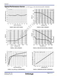 HA7-5147R5254 Datasheet Page 7