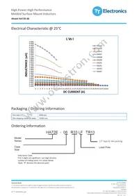 HA72E-06330LFTR13 Datasheet Page 2