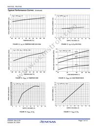 HA9P5104-9 Datasheet Page 7