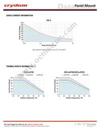 HAC60B150H-10 Datasheet Page 4