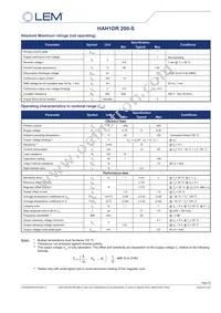 HAH1DR-200S Datasheet Page 3