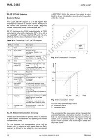 HAL2455DJ-A Datasheet Page 12