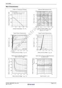 HAT1069C-EL-E Datasheet Page 3