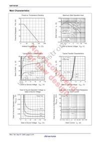 HAT1072H-EL-E Datasheet Page 5