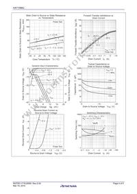 HAT1090C-EL-E Datasheet Page 4