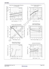 HAT1093C-EL-E Datasheet Page 4