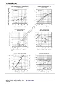 HAT2038R-EL-E Datasheet Page 6