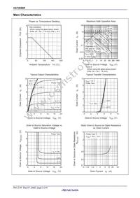 HAT2088R-EL-E Datasheet Page 5