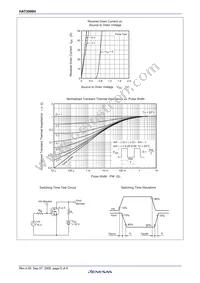 HAT2096H-EL-E Datasheet Page 7