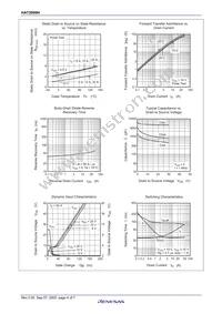 HAT2099H-EL-E Datasheet Page 6