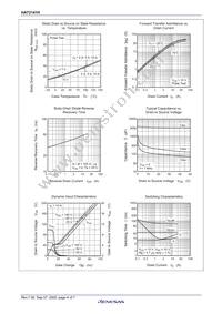 HAT2141H-EL-E Datasheet Page 6