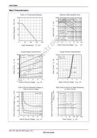 HAT2160H-EL-E Datasheet Page 5