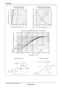 HAT2160H-EL-E Datasheet Page 7