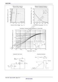 HAT2170H-EL-E Datasheet Page 7