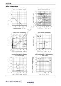 HAT2174H-EL-E Datasheet Page 5