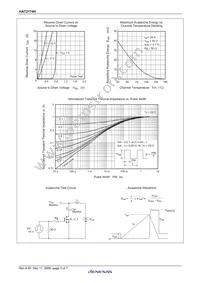 HAT2174H-EL-E Datasheet Page 7