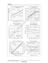 HAT2197R-EL-E Datasheet Page 4