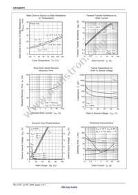 HAT2267H-EL-E Datasheet Page 6