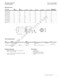 HB1850-2R5806-R Datasheet Page 3