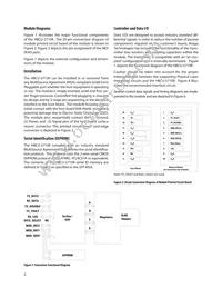 HBCU-5710R Datasheet Page 2