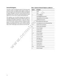 HBCU-5710R Datasheet Page 11