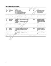 HBCU-5710R Datasheet Page 16